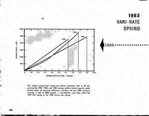 1963 Chevrolet Truck Engineering Features-42.jpg